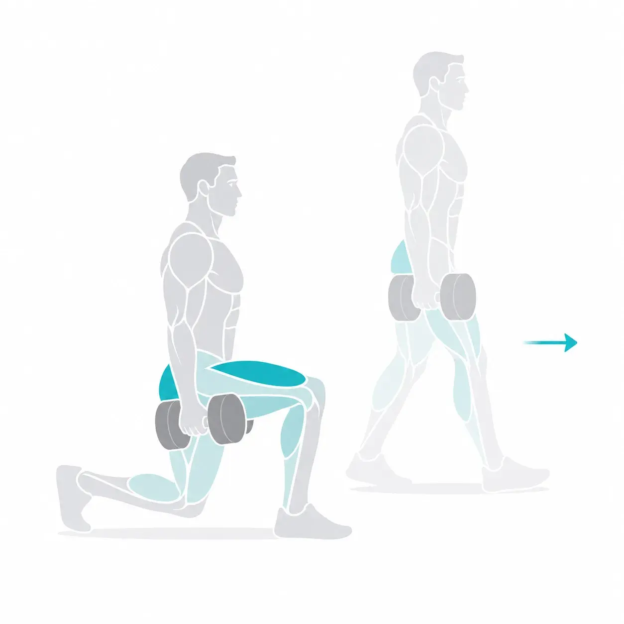 Illustration of a walking lunge, showing the start and end positions