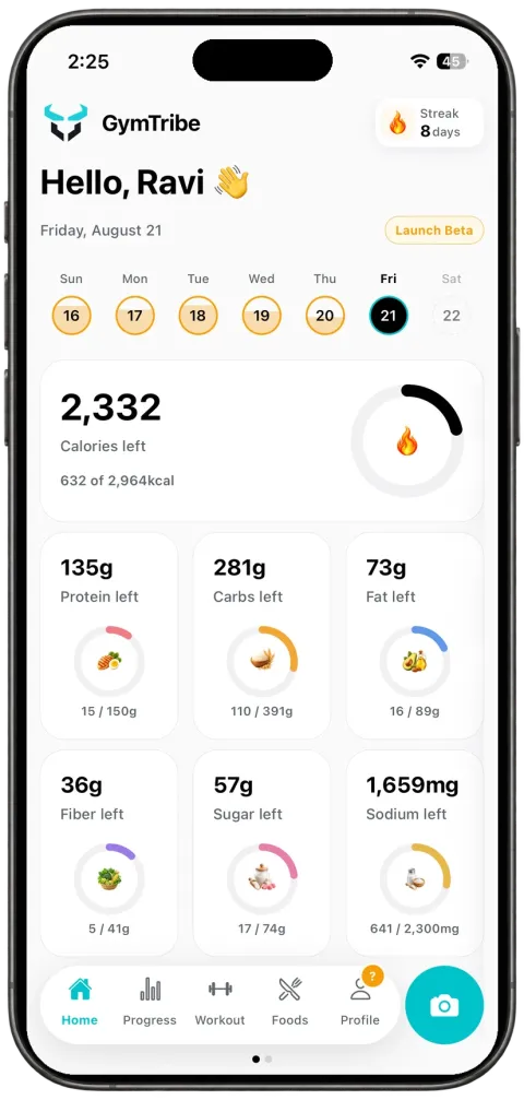 GymTribe dashboard showing calories and nutrient targets
