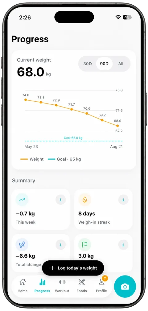 GymTribe personal progress screen showing weight history