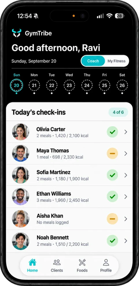 GymTribe populated trainer dashboard showing client meal check-ins